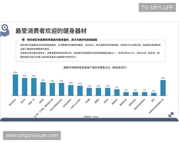 韩国最新健身器材产品及趋势：韩国市场的新兴健身器材及其发展趋势