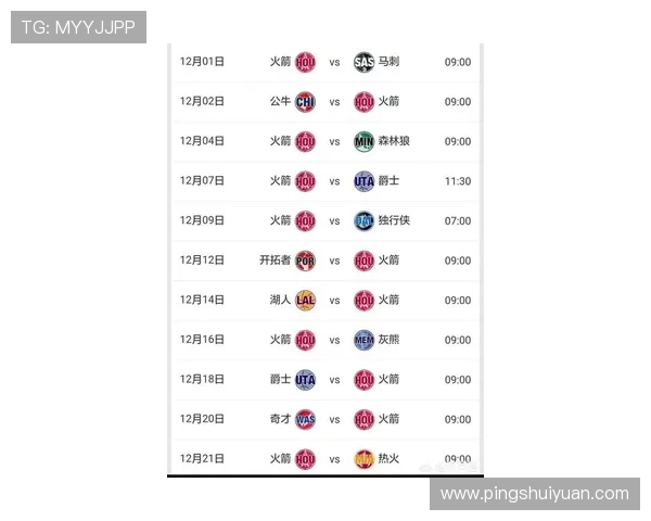 NBA新闻中关于火箭队的最新报道汇总 NBA新闻中关于火箭队的最新报道汇总