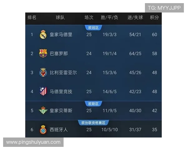 西甲赛事是否提供全天24小时直播频道？