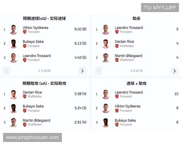 阿森纳是否属于德甲？球迷误区与联赛区别说明